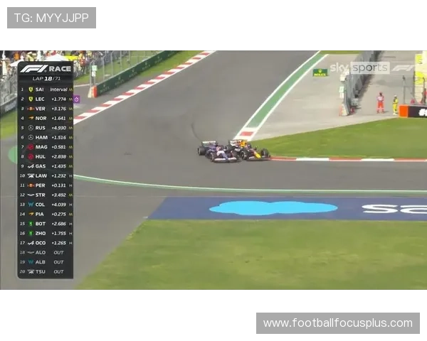 F1车手争夺战白热化 各队调整策略迎接新赛季挑战