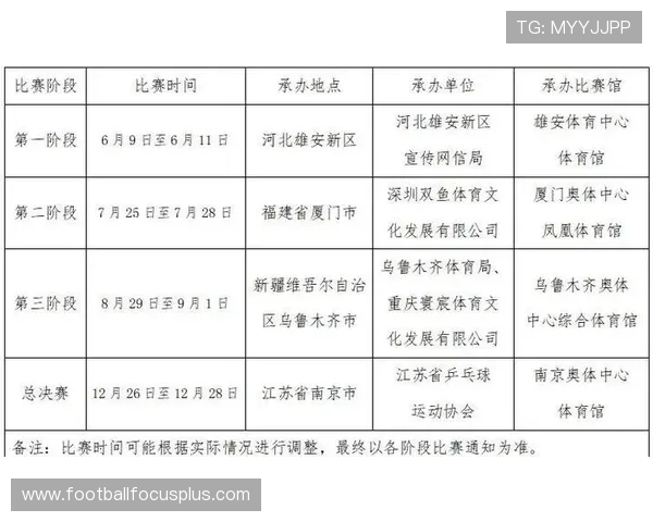 广东超级联赛最新赛程全解析及重点赛事时间安排指南