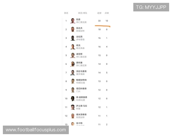德甲最新战报：多特蒙德逆转胜利掀起积分榜争夺战