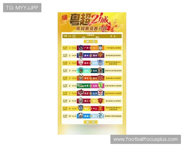 聚焦粤超积分榜最新格局变化解析球队竞争态势与冠军走势展望